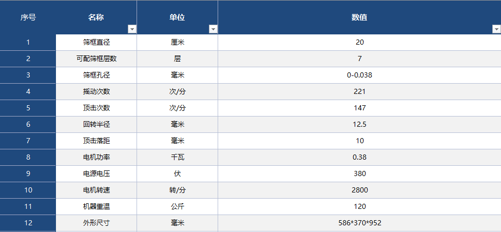 頂擊式振篩機(jī)參數(shù)