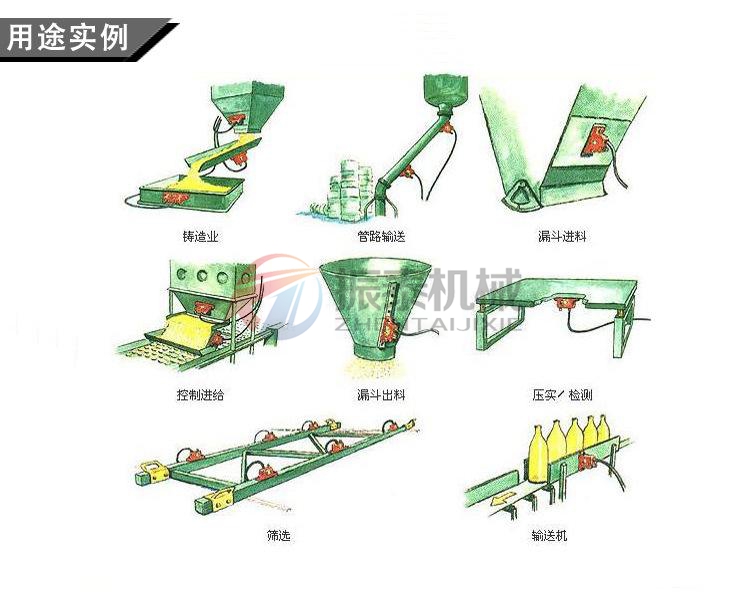 LZF倉壁振動器用途