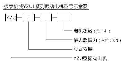 YZUL振動電機