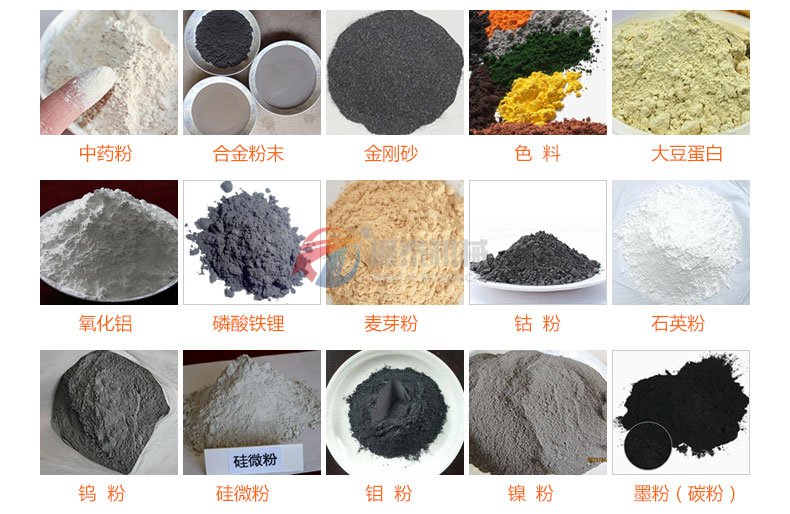 超聲波振動篩適用行業(yè)