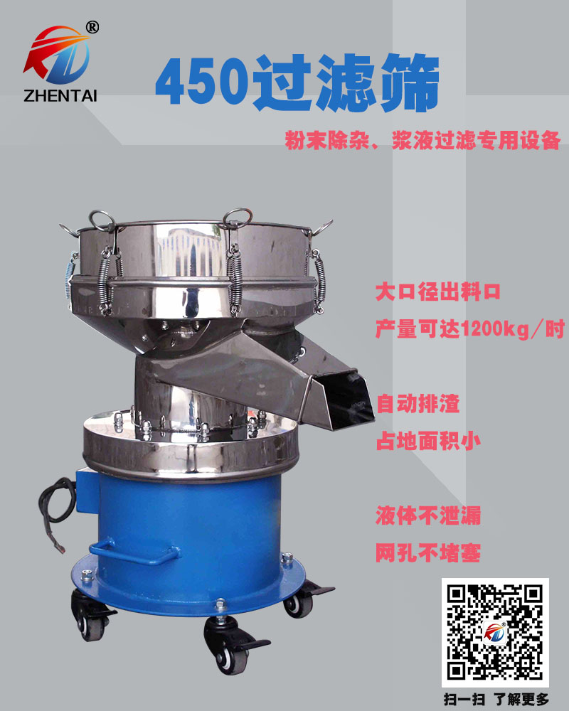 450過濾篩在豆?jié){行業(yè)的應(yīng)用