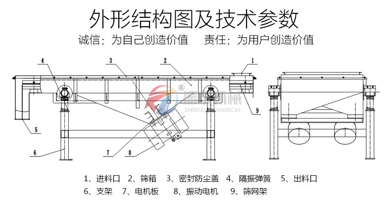 水冷直線振動篩結構及參數