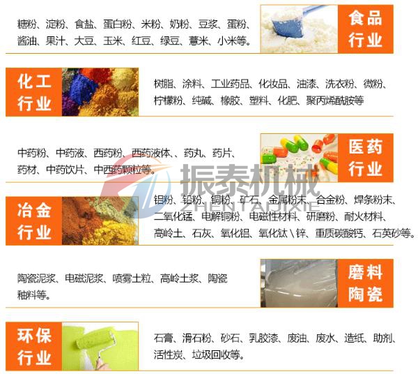 陶瓷泥漿過濾篩物料