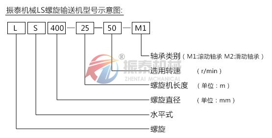 螺旋輸送機型號示意圖