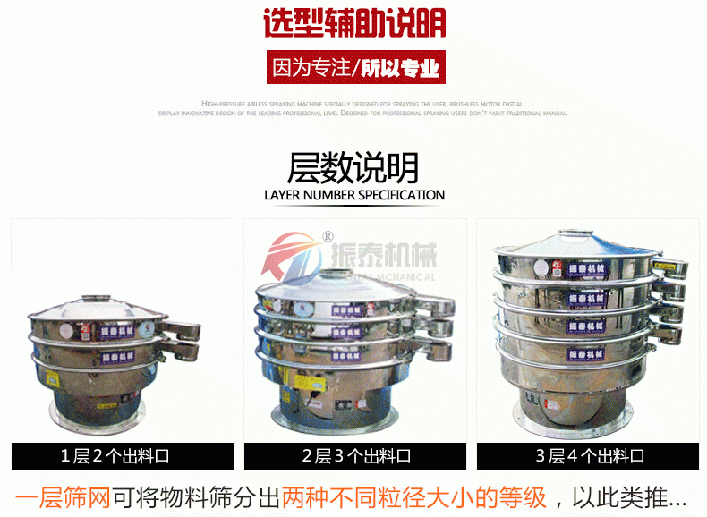 不銹鋼振動篩輔助說明
