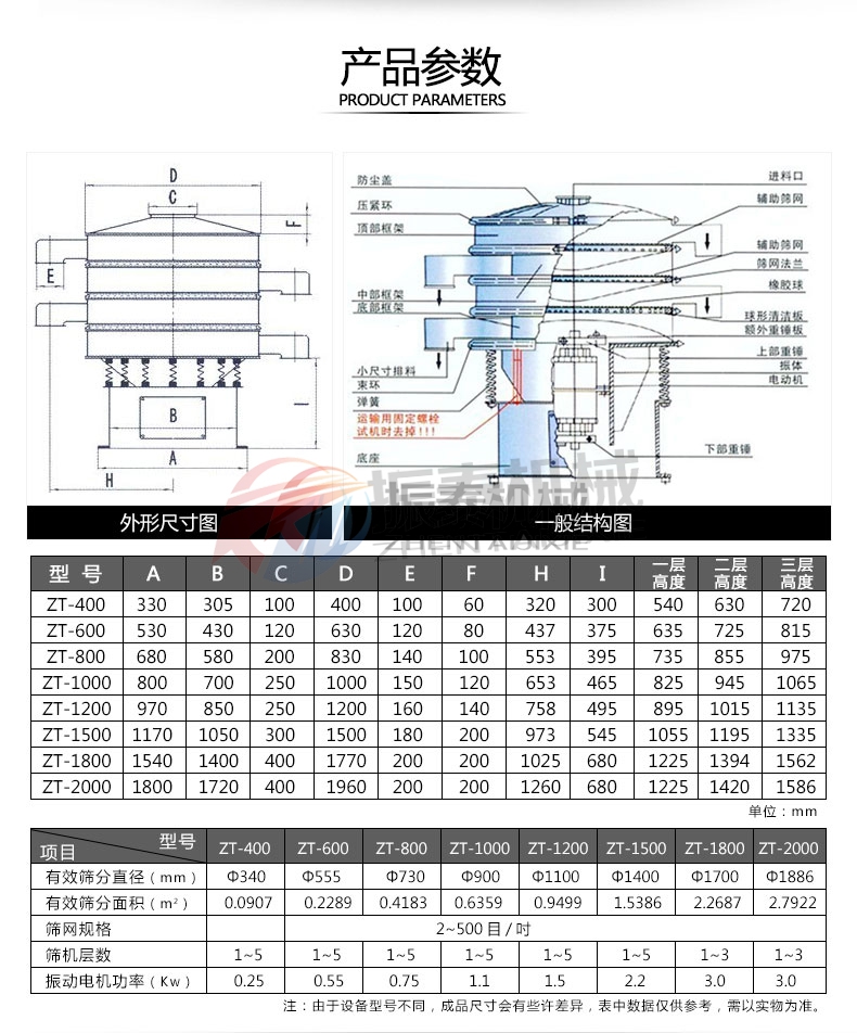 姜粉振動篩結構及尺寸參數