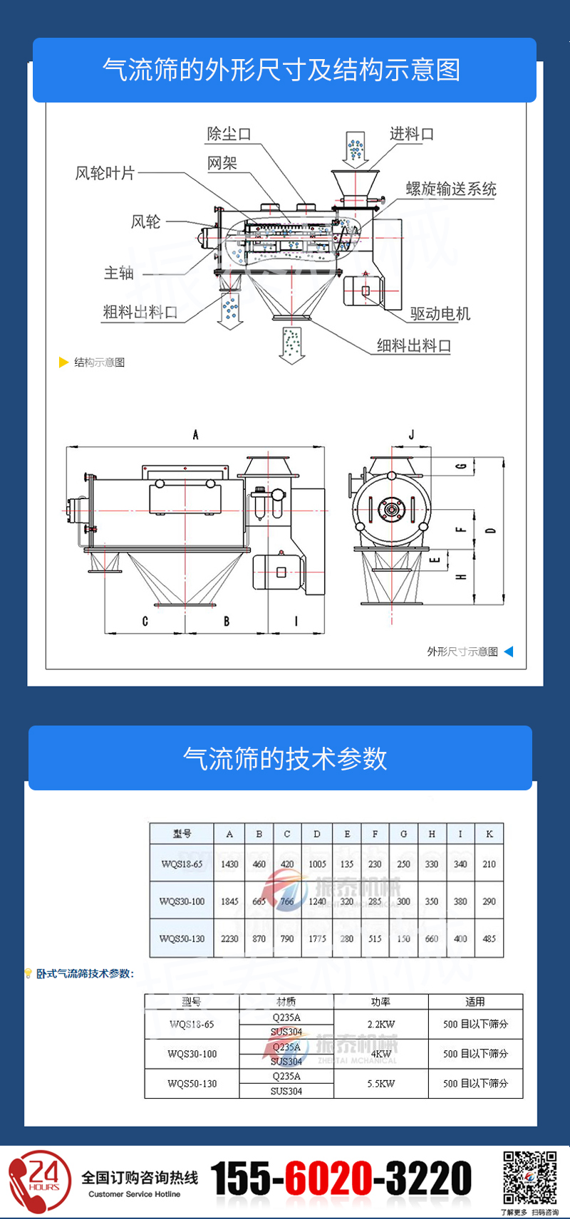 臥式氣流篩的外形尺寸和技術參數