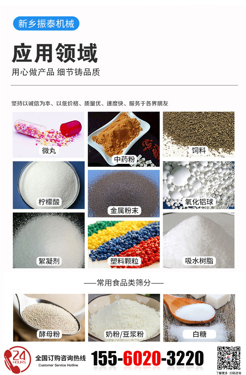 杉木碳粉圓形搖擺篩的應用領域