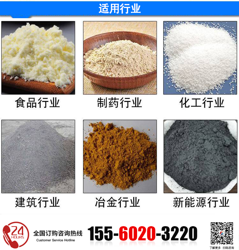 強制篩的適用行業