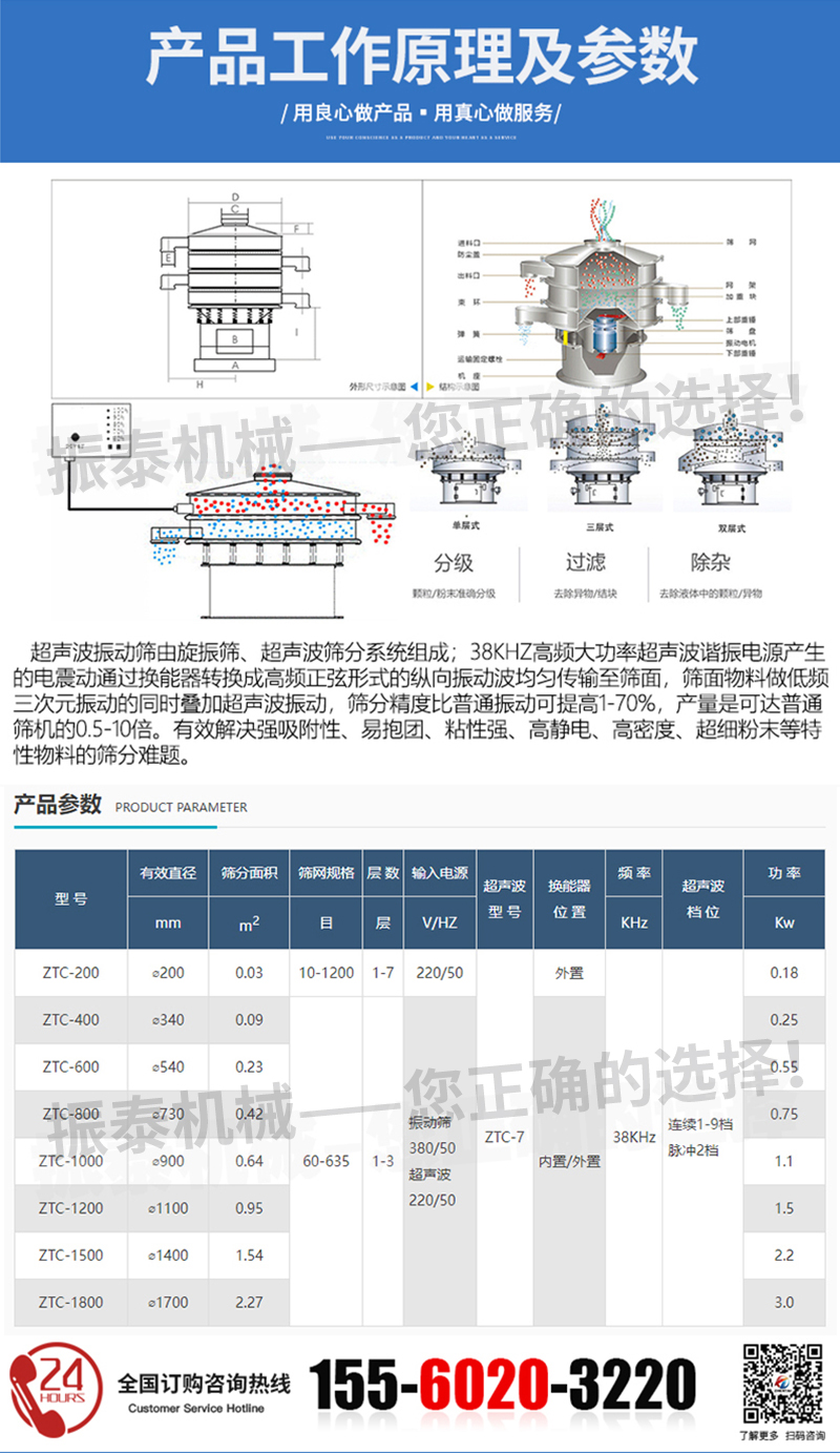 氣體保護振動篩的工作原理和參數