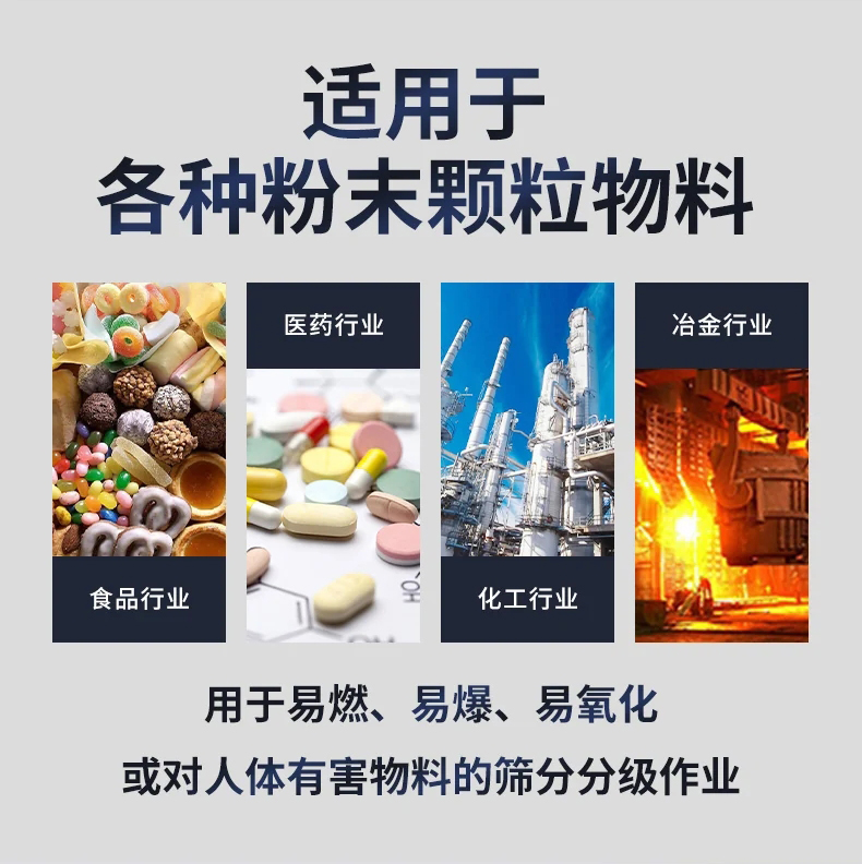 氣體保護振動篩適用物料
