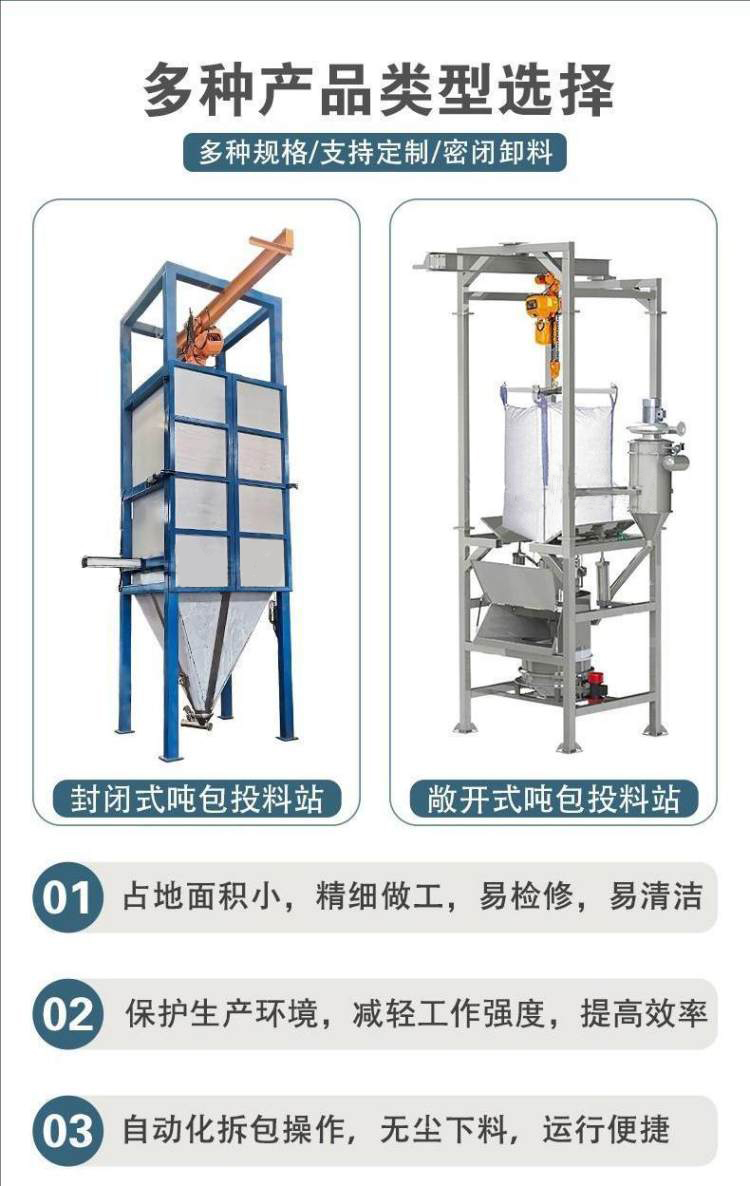 噸包投料站的類型