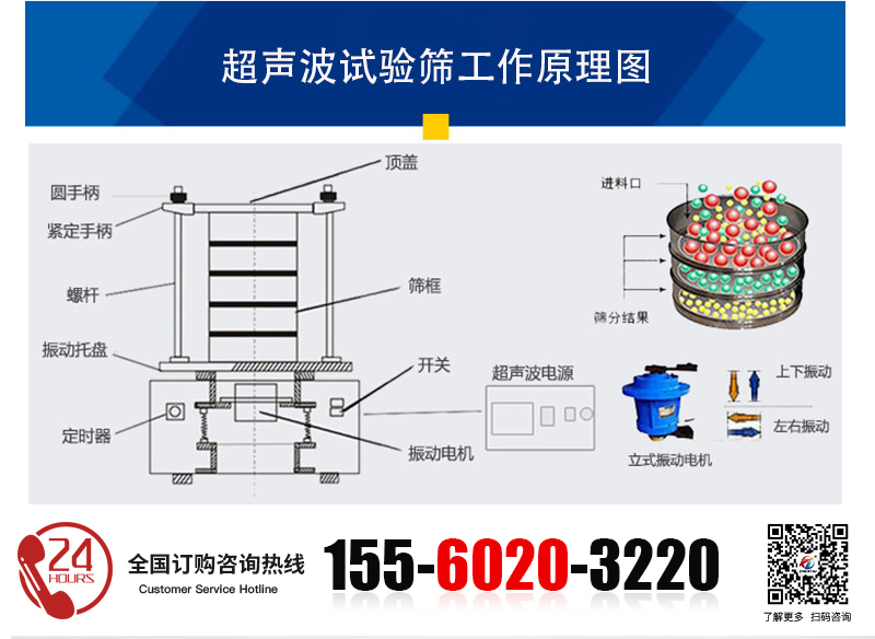 特氟龍超聲波試驗篩的工作原理