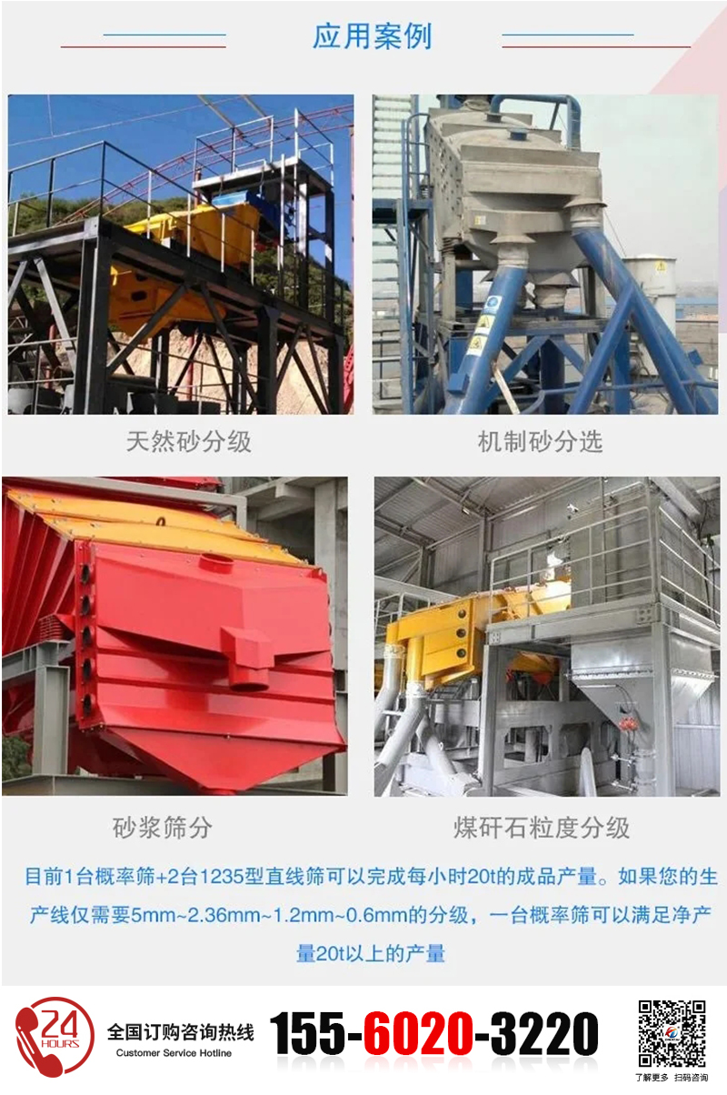 機制砂概率篩