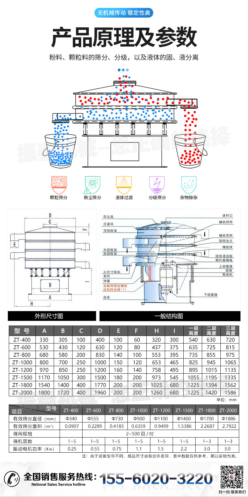 葛根粉振動篩的工作原理及技術參數